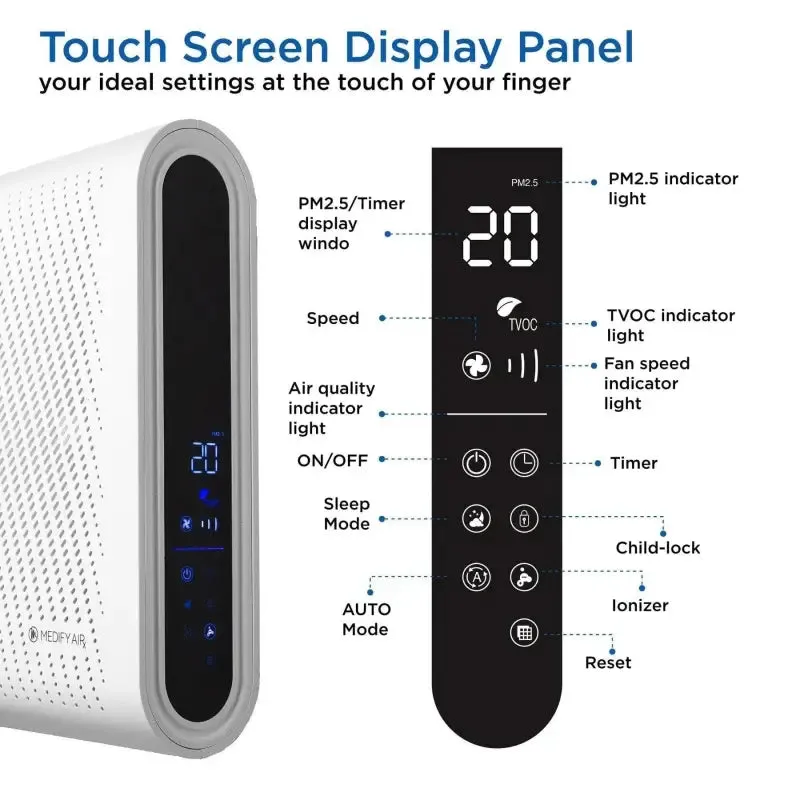 Medify MA-35 Air Purifier with H13 HEPA Filter