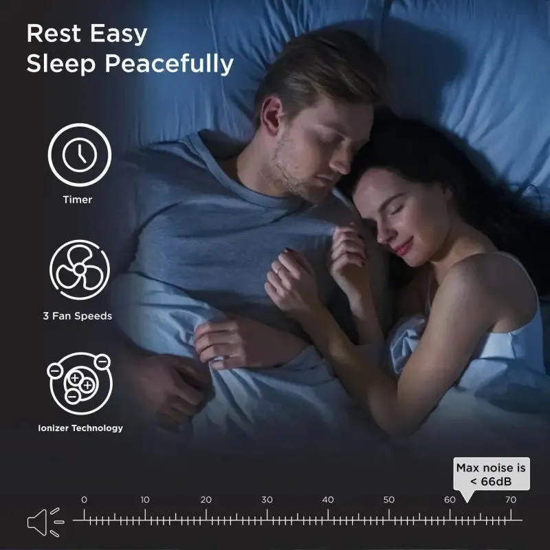 Medify MA-35 Air Purifier with H13 HEPA Filter