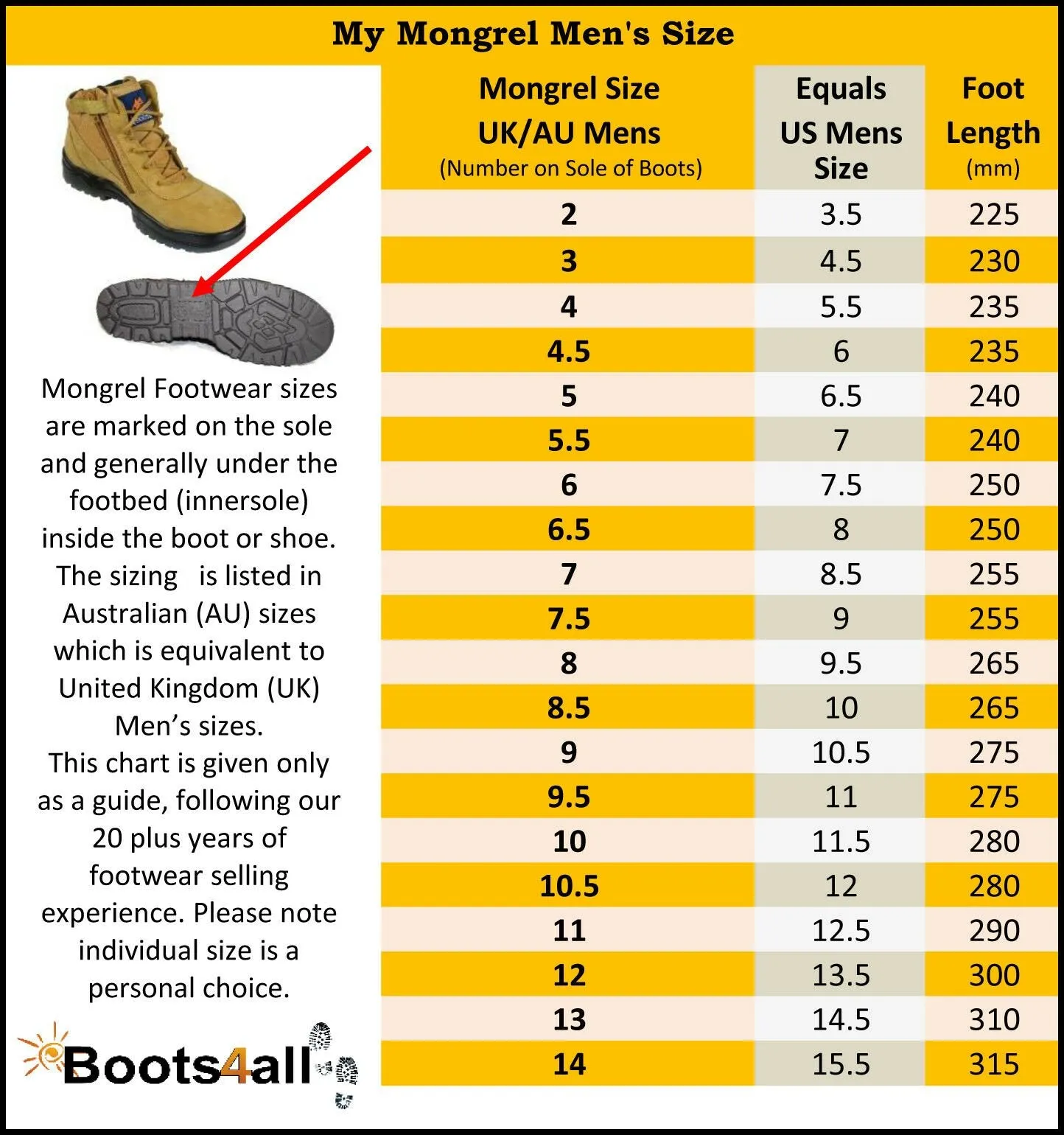 Mongrel 461050 Wheat ZipSider Boot - Scuff Cap Series