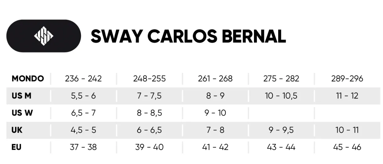 USD - Bernal Sway Aggressive Inline Skates